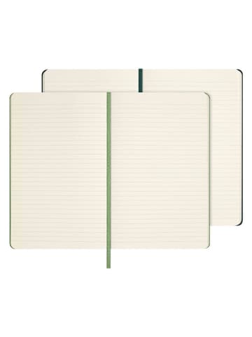 Moleskine Notatniki (2 szt.) w kolorze zielonym w linie