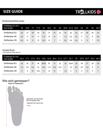 Trollkids Winterboots "Narvik" in Dunkelblau