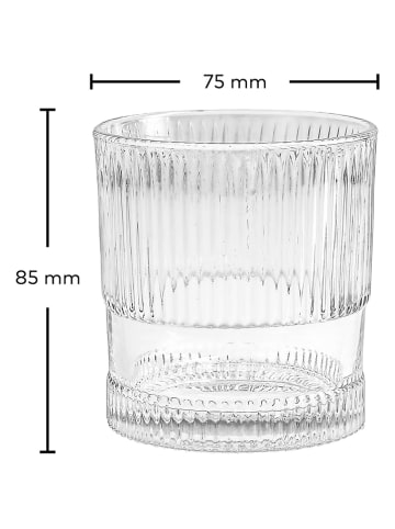 Szklanki (4 szt.) "NoHo" - 250 ml