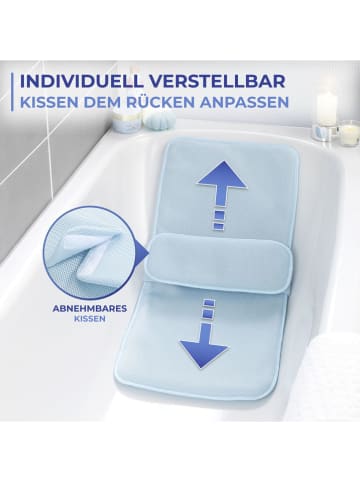 Badematte in Hellblau - (L)80 x (B)40 cm