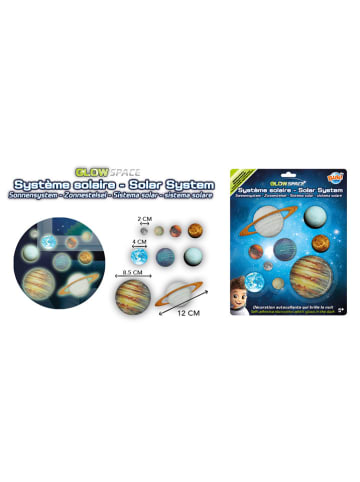 Układ słoneczny "Glow-in-the-dark Solar System" - 5+