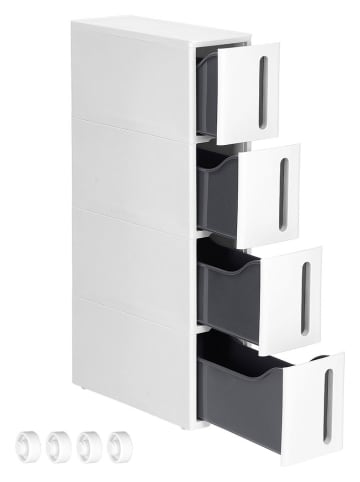 Keukenrek wit - (B)17,3 x (H)84 x (D)45,2 cm
