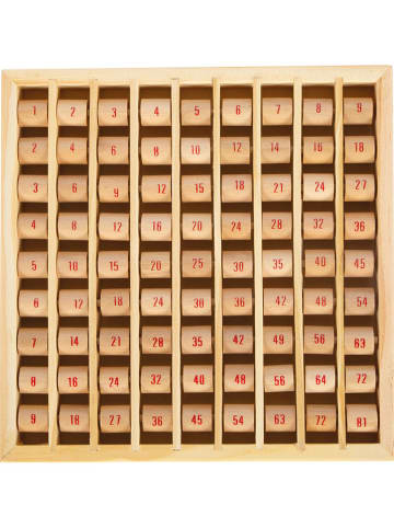 Multiplizier-Tabelle - ab 6 Jahren