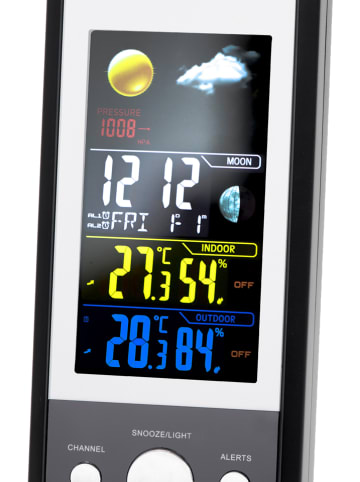 Weerstation zwart