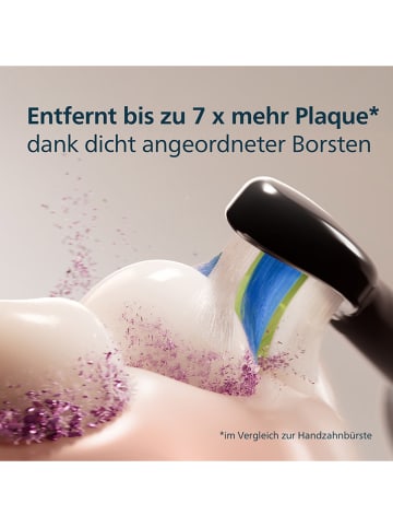 4er-Set: Ersatz-Bürstenköpfe "Optimal" in Schwarz
