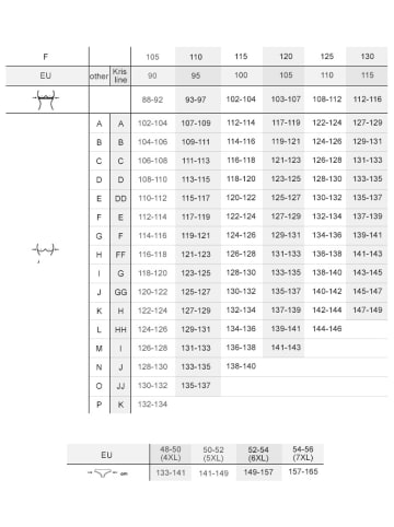 Kris Line Bikini-Oberteil in Dunkelblau/ Weiß