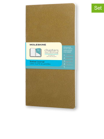 Moleskine 2er-Set: Notizhefte "Gepunktet" in Oliv - (B)7,5 x (H)14 cm