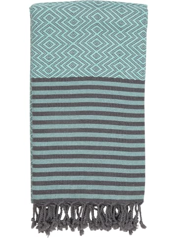 Samimi Hamamtuch in Mint - (L)180 x (B)100 cm