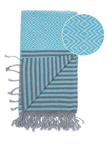 Samimi Hamamtuch in Mint - (L)180 x (B)100 cm
