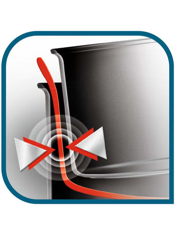 Tefal 4er-Set: Pfannenschoner in Rot - Ø 38 cm