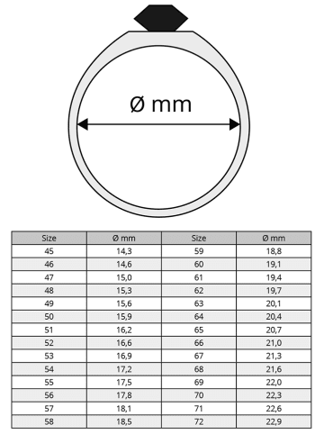 L instant d Or Weißgold-Ring "Amathia" mit Edelstein
