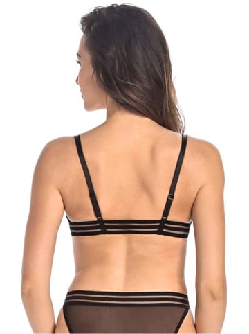 Soft-BH in Schwarz