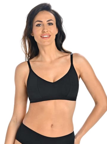 Soft-BH in Schwarz