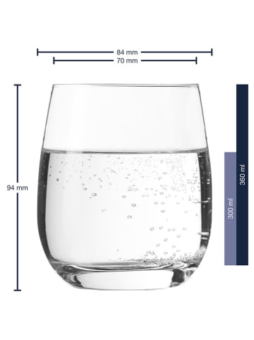 Szklanki (6 szt.) "Tivoli" - 360 ml