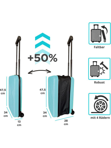 Koffer in Hellblau - (B)34 x (H)47,5 x (T)28 cm