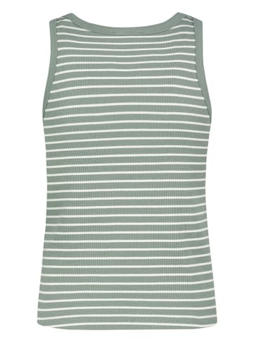 Top in Grün