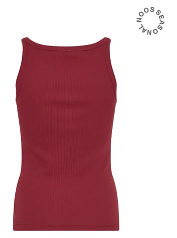 Top in Rot
