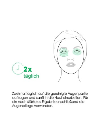 Serum przeciwzmarszczkowe "Forget Your Age" pod oczy - 15 ml
