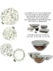 COOK CONCEPT 3-delige set: herbruikbare afdekhoesjes wit/groen