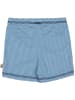 loud + proud Short blauw/wit