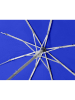 Knirps Paraplu "Floyd Duomatic" blauw
