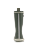 Bundgaard Kalosze "Cloudy" w kolorze khaki