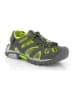 Kimberfeel Trekkingsandalen "Ocean" groen