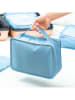 InnovaGoods 6-częściowy zestaw organizerów w kolorze niebieskim do walizki