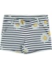 Bimbalina Short donkerblauw