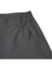 Icepeak Funktionsshorts "Beaufort" in Anthrazit