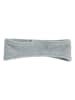 Playshoes Fleece hoofdband grijs