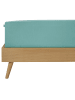 Schiesser Jersey hoeslaken turquoise