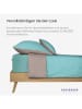 Schiesser Jersey hoeslaken turquoise