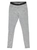 super.natural Functionele onderbroek grijs
