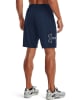Under Armour Funktionsshorts in Dunkelblau