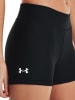 Under Armour Funktionsshorts in Schwarz