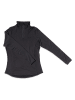 COLD Fleece trui "Lech" zwart