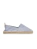 BIG STAR Espadrilles lichtblauw