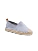 BIG STAR Espadrilles lichtblauw
