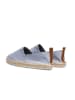 BIG STAR Espadrilles lichtblauw