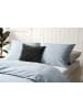 Walra Beddengoedset "Vintage" lichtblauw