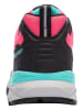 Kangaroos Sneakers "K-AD Ground RTX" in Pink
