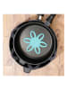 Chefware 2-delige set: panbeschermers grijs/turquoise