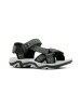 Richter Shoes Sandalen zwart