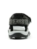 Richter Shoes Sandalen zwart