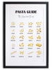 Really Nice Things Gerahmter Kunstdruck "Pasta Guide" - (B)30 x (H)40 cm