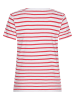 Tommy Hilfiger Underwear Koszulka w kolorze różowo-białym