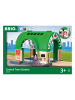 Brio Dworzec główny - 3+