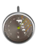 WMF Termometr w kolorze srebrnym do mięsa - (W)13 x Ø 6,3 cm