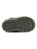 Richter Shoes Winterboots turquoise